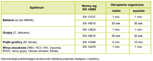 velox foam 1l pianka.jpg
