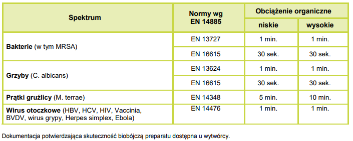 velox foam 1l pianka.jpg