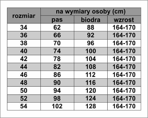 spodnie-spodnice-tabela rozmiarów-34-54.jpg